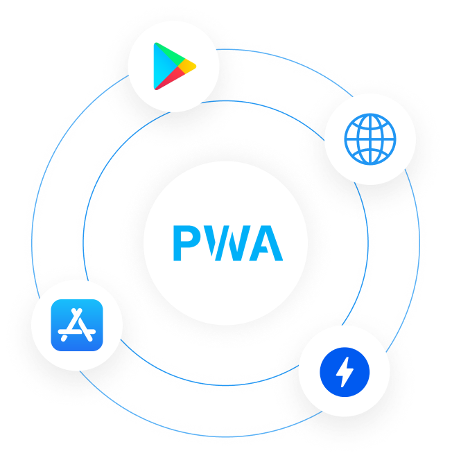 pwa vs other platforms