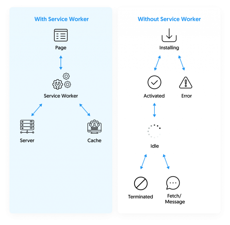 download-msw-mock-service-worker-logo-png-and-vector-pdf-svg-ai-eps